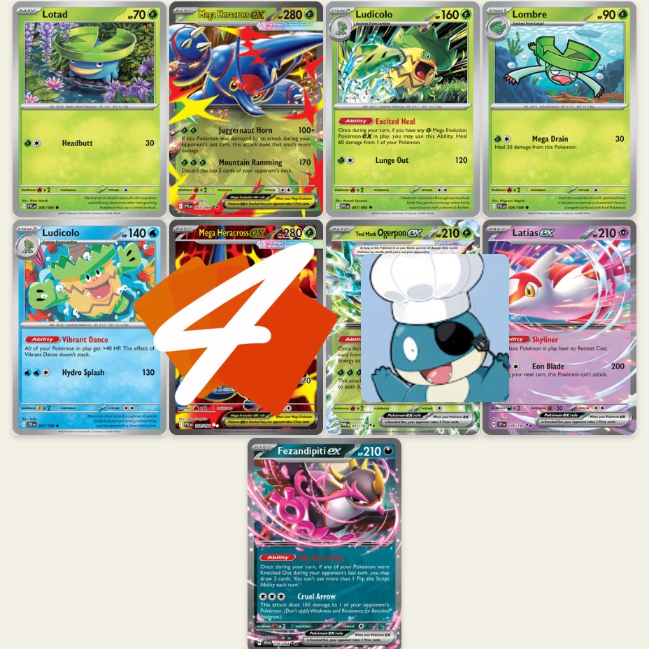 This 400HP Biblically Accurate Mega Heracross build forces so many concedes!